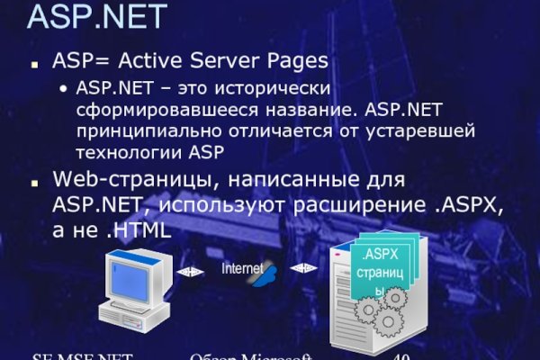 Ссылки на кракен at