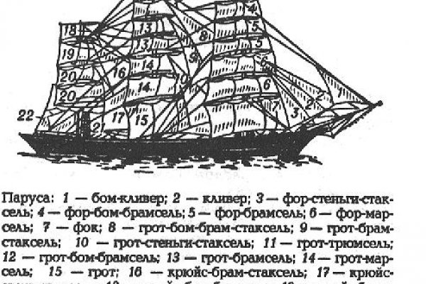 Рабочее зеркало на кракен